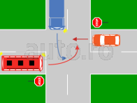 Prioritatea De Trecere Chestionare Auto Ro